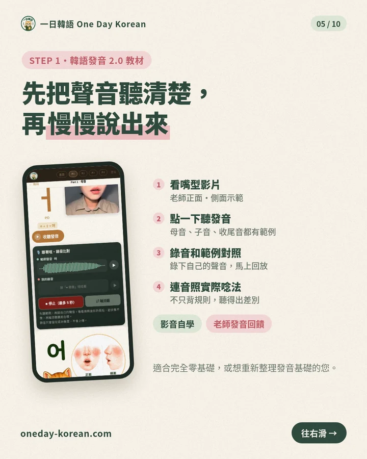 STEP 1 韓語發音 2.0 教材:先把聲音聽清楚,再慢慢說出來。看嘴型影片、點一下聽發音、錄音和範例對照、連音照實際唸法;有影音自學與老師發音回饋。
